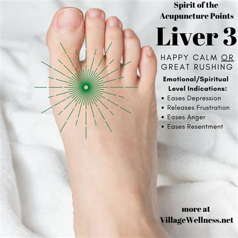 liver 3 acupuncture point benefits.